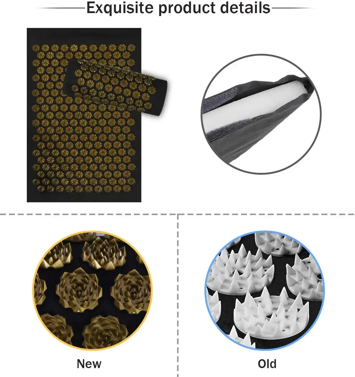 Acupressure Mat & Pillow Set – Cotton PVC Sponge