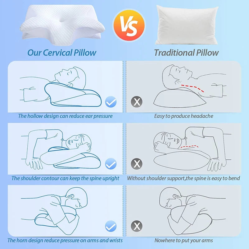 2-in-1 Memory Foam Cervical Pillow – Ergonomic Contour Neck Support